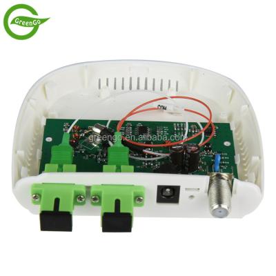 Κίνα Factory Price Indoor CATV FTTH Fiber Optical Filter Receiver ( RFoG) with WDM προς πώληση