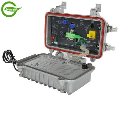 China Cable TV Signal Outdoor Optical Receiver Optical Work Station GGE-OR303 1100-1600nm Te koop