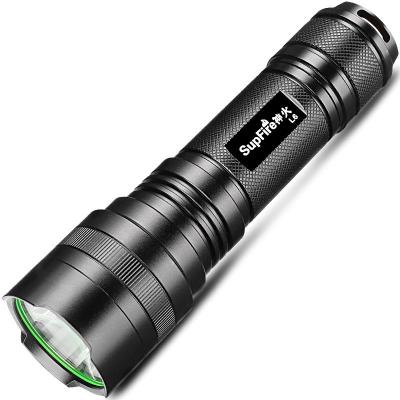 China Outdoor LED 3700 Battery 15w Outdoor Emergency Led Lights Torch Tactical Flashlight for sale