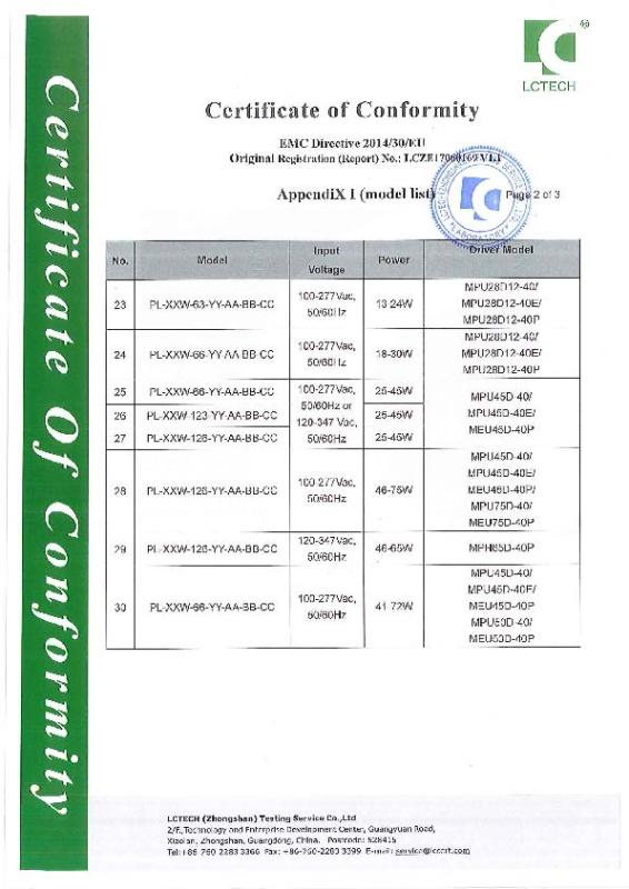 FCC - Shenzhen Jiangjing Lighting Co., Ltd.