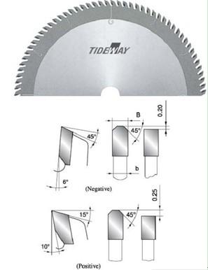 China Diente axial TCT circular hojas de sierra para cortar acero, plástico plexiglás en venta