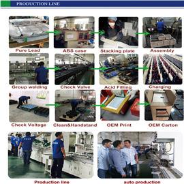 Verified China supplier - Guangzhou Henda Power Co., Ltd.