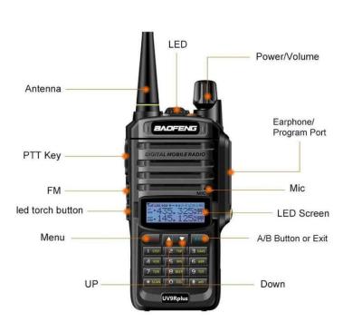 China Plus by baofeng uv-9r /uv9r double display ham radio boafeng 10w waterproof dual band long range IP67 professional walkie for sale