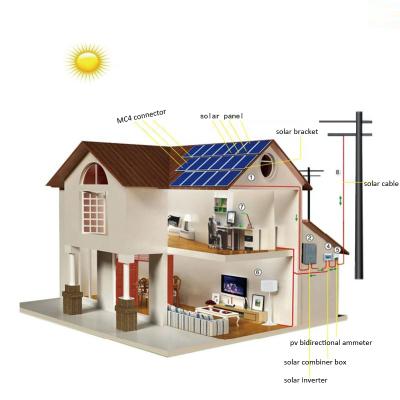 China hot sale home 10kw 11kw 12kw on grid solar power system for home for sale