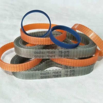 China High Durability Round PU Polyurethane Steel Wire Closed Loop Strap for sale