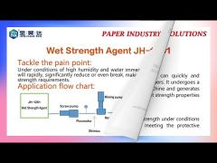 JH-1201 Wet Strength Agent Provide Strength to the paper when it is wetted