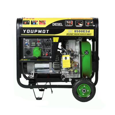 China China Factory Good Quality 7Kva Silent Diesel Portable Generator 12.5 for sale