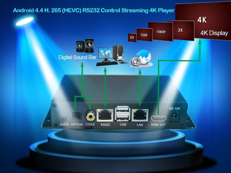 Fournisseur chinois vérifié - Ningbo WinHi Electronics&Technology Co.,Ltd