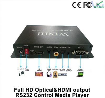 Κίνα Οπτική ροή πλήρες HD Media Player 1080p παραγωγής ψηφιακών σημάτων 12V 5.1 για τη διαφήμιση προς πώληση