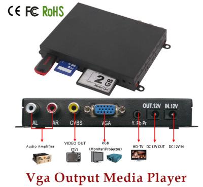 Китай Медиа-проигрыватель карточки стандартный полный HD USB SD, VGA вывел наружу коробка медиа-проигрывателя цифров продается