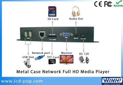 Китай Медиа-проигрыватель сети андроида супермаркета 1080p полный HD с HDMI вывел наружу дисплей полиэкрана продается