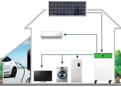 Chine Tout en un LiFePo4 ESS batterie de stockage d'énergie 48V 100AH 200AH 300AH à vendre