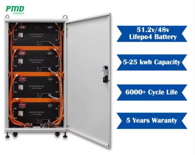 China Batería solar de iones de litio de 48 V Lifepo4 50Ah 100Ah 200Ah 3Kw 5Kw 10Kw 12Kw Batería para el sistema de energía solar para el hogar en venta