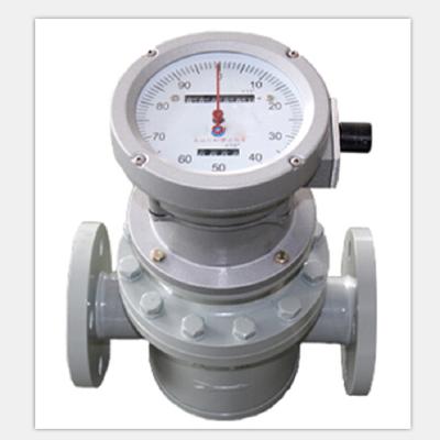 China 304 Stainless Steel Oval Speed ​​Meter (SS304) for sale