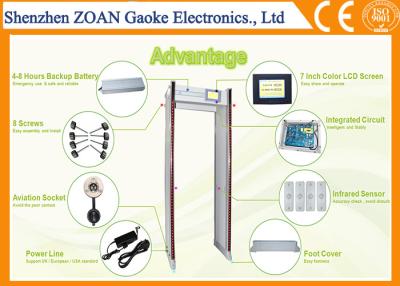 China Multi Zonen-Türrahmen-Metalldetektor-Sicherheits-Tor-Infrarot-Fernbedienung zu verkaufen