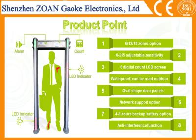 China 256 Sensitivity 12 Zones Walk Through Metal Detector With Remote Control Function for sale