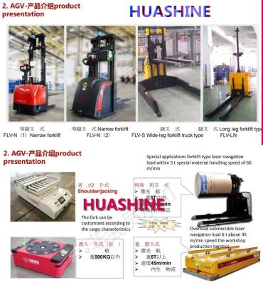 China Factory Scale HUASHINE ASR and 500kgs-1000kgs Capacity Heavy Duty Satellite Shuttle System WITH HIGH QUALITY IN THE WORLD for sale