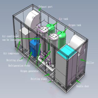 中国 Low Price Medical Oxygen Generator Pressure Swing Adsorption Oxygen Station 販売のため