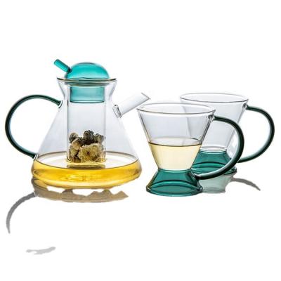 China New Product Borosilicate Teapot Transparent Teapot Eco-friendly Sustainable Glass Teapot Wholesale for sale