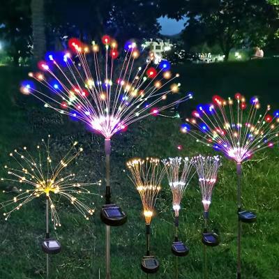 China wholesale christmas decoration led light christmas decoration light shooting star led christmas lights for sale