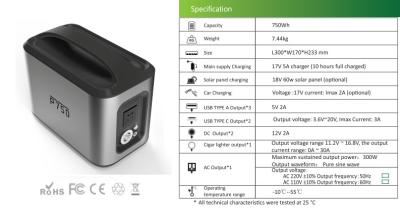 Cina Della batteria al litio incorporata portatile dell'alimentazione portatile e conveniente CC/di CA durata della vita lunga in vendita