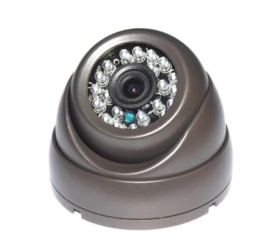 China NIGHT VISION factory direct sale dome cctv camera 2MP Full HD 1080P cheapest night vision AHD outdoor camera for sale