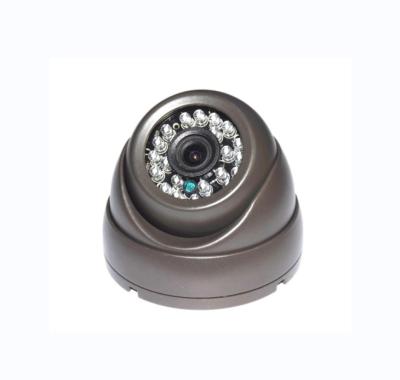 China CCTV DOME NIGHT VISION FULL HD 1080P Cheapest 2MP CAMERA OUTDOOR NIGHT VISION AHD Camera for sale