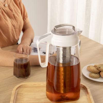 China Sustainable New Arrival BPA Free Tritan Cold Brew Portable Coffee Maker Carafe With Plastic Jug And Airtight Full Lid Teapot for sale