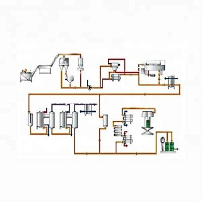 China Concentrated Fruit Juice Fruit Paste Fruit Juice Juice Factory for sale