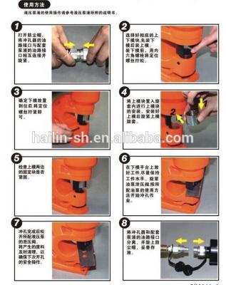 China Punch Round Holes On Cu Al Busbar Easy Operation Hydraulic Busbar Hole Puncher With 4 Standard Punch Dies CH-70 China Supplier for sale