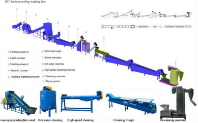 China ACARICIE la botella plástica que recicla la máquina 300kg/h-1000kg/h con la lavadora caliente en venta