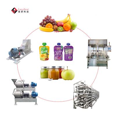 China Stainless Steel Natural Fruit Puree Production Plant Healthy Food Processing Line Baby Puree Making Machine Te koop