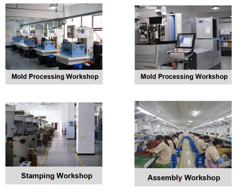 Verified China supplier - Yueqing City Fengsu Switch Factory