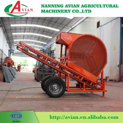 China 2018 cassava slicer hot sale and good working cassava slicer machine/cassava slicing machine/cassava slicer for sale