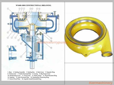 China Aier High Chrome Gravel Suction Pump Spare Parts Wear Resistant Material for sale