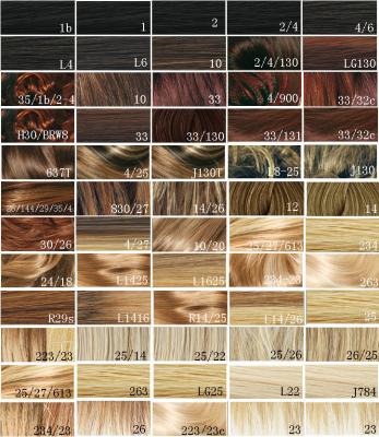 China Synthetischer blondes Haar-Farbdiagramm-/Haarfärbemittel-Farbdiagramm-Kunde zu verkaufen