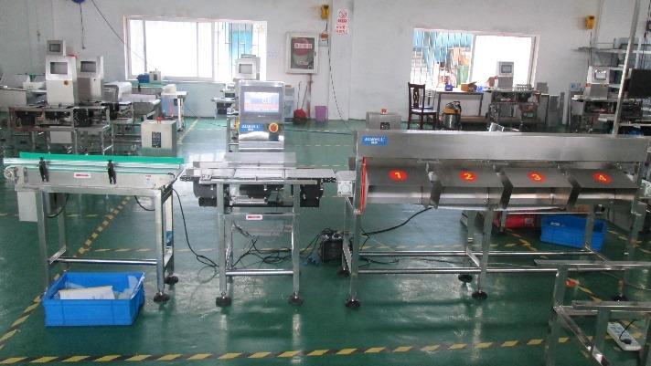 Fornitore cinese verificato - Shanghai ALWELL Machinery Equipment Co.,Ltd.