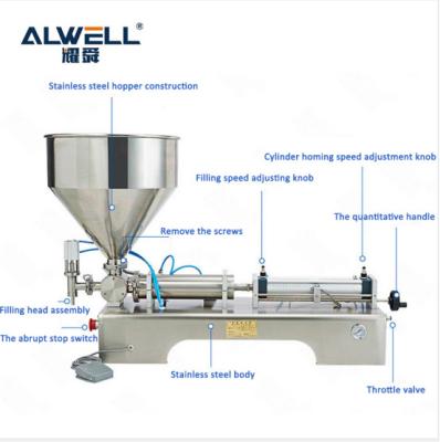 中国 Horizontal Pneumatic Piston Manual Alcohol Shampoo Honey Filling Machine 販売のため