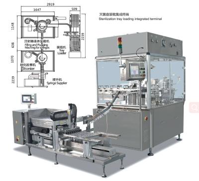 China ALWELL Prefilled Syringe Filling And Stoppering Machine For Water Base Solution And Gel for sale