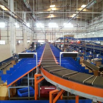 China Heat Resistant Package/Separate Parcel Machine/Cross Belt Sorting Conveyor for E-commerce Shoes and Clothing Sorting for sale