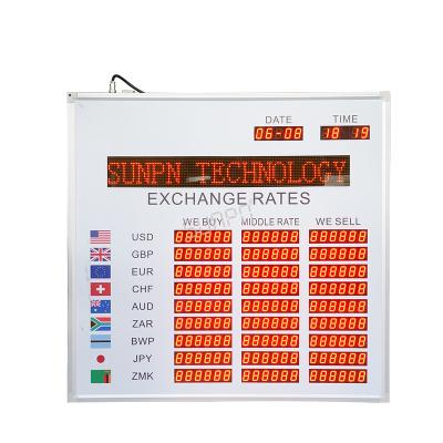 China Exchange Rate Display Wholesale Customizable Bank Electronic Currency Exchange Rate Display Board With Remote Or Computer Control for sale