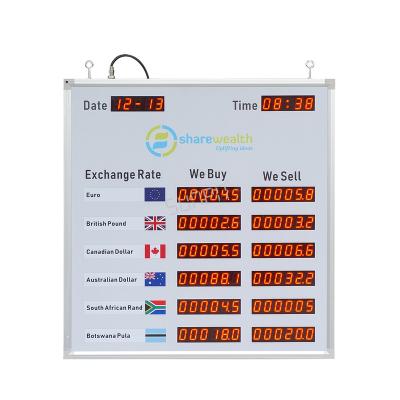 China Shenzhen Manufacturer LED Digital Number Display Board For Exchange Rate Display Gas Price LED Number for sale