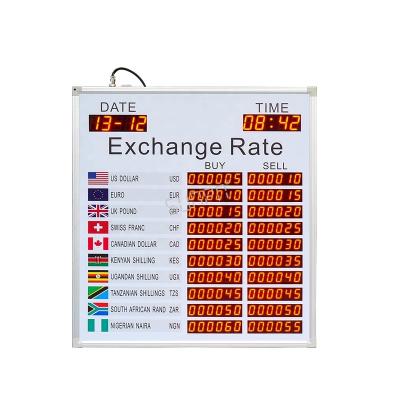 China Exchange Rate Display World Currency Exchange Rate Display Board for Bank Restaurant Finance Establishment for sale