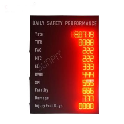 China Custom Graphic Outdoor Led Safety Board With Remote Control Safety Information for sale