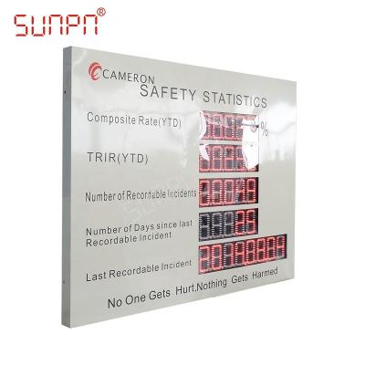 China Graphic Led Security Display Board Sign Warning Board Safety Cabinet With Remote Control for sale