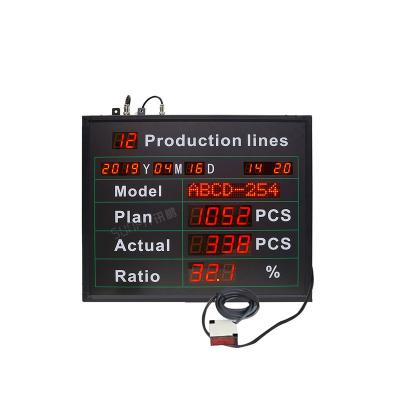 China Factory production counter digital production line counter production display board for wood factory led for sale