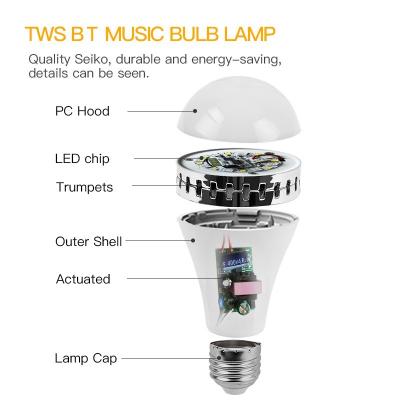 China Modern Smart Light Bulb Music Speaker TWS Dimmable RGBW Light Bulb RGB Music Song Audio Speaker for sale