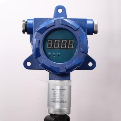 China Vaste Typeh2s het Controlesysteem 4-20MA Output van de Gasdetector met Relaiscontrole Te koop