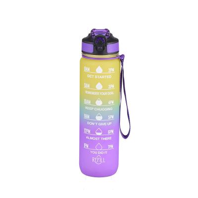 China Sustainable Custom Sports Bottles Sports Water Bottle With Straw Sports Water Bottle With Time for sale