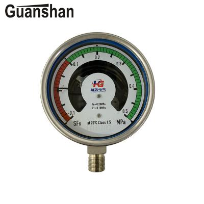 China SF6 Gas Density Monitor, GIS Monitor 100 for sale